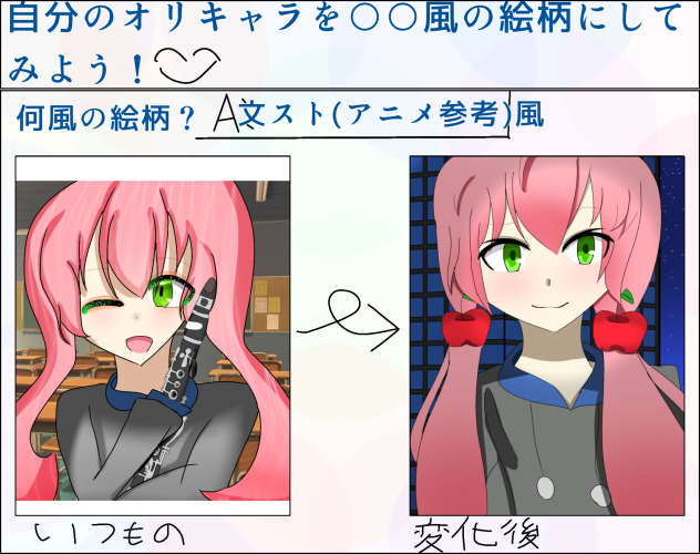 画風変えようテンプレ！2