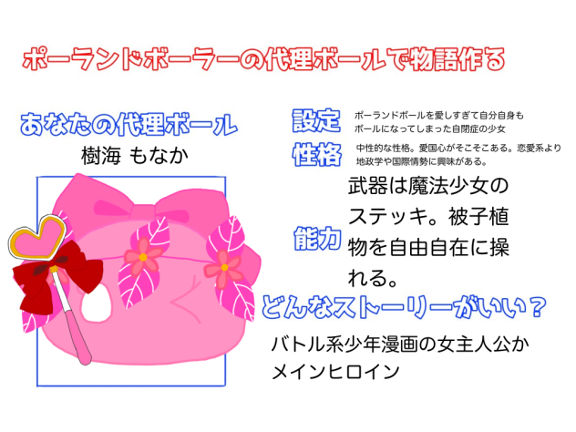 ポーランドボーラー物語の樹海もなか