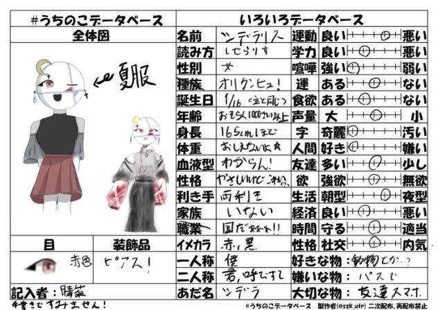 シデラちゃんについての説明ですわ