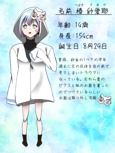 新しいオリキャラ！