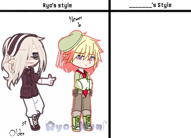 Make (ONE) Oc into ur style