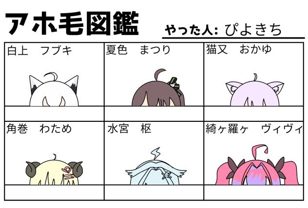 アホ毛図鑑