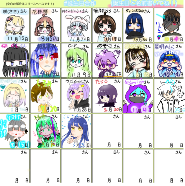 誕生日合作