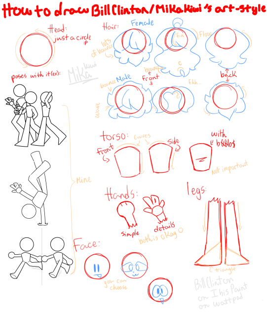 How to draw in my art-style