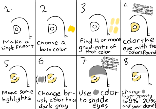 how to shade eyes tutorial