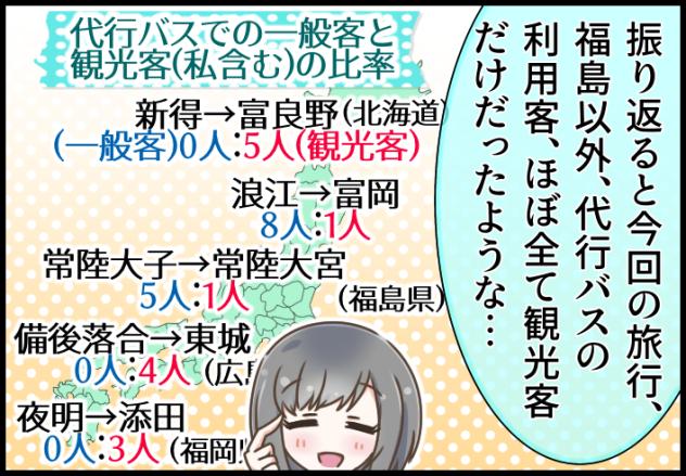 Blooming Line 45-11 ②