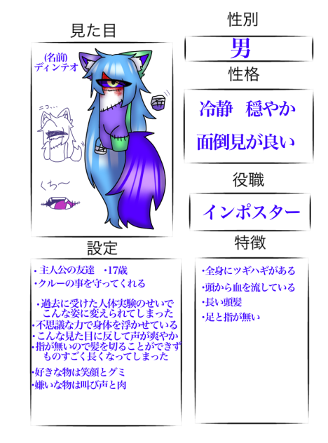 キャラ募集の仲間にされた件について 参加！