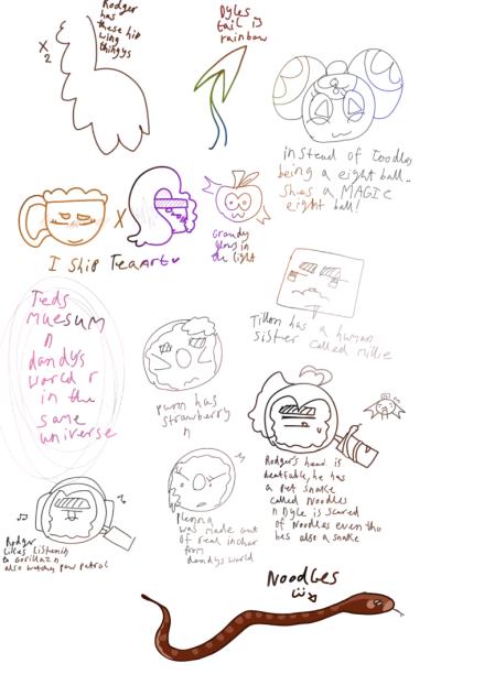 Headcannons,facts hehe..