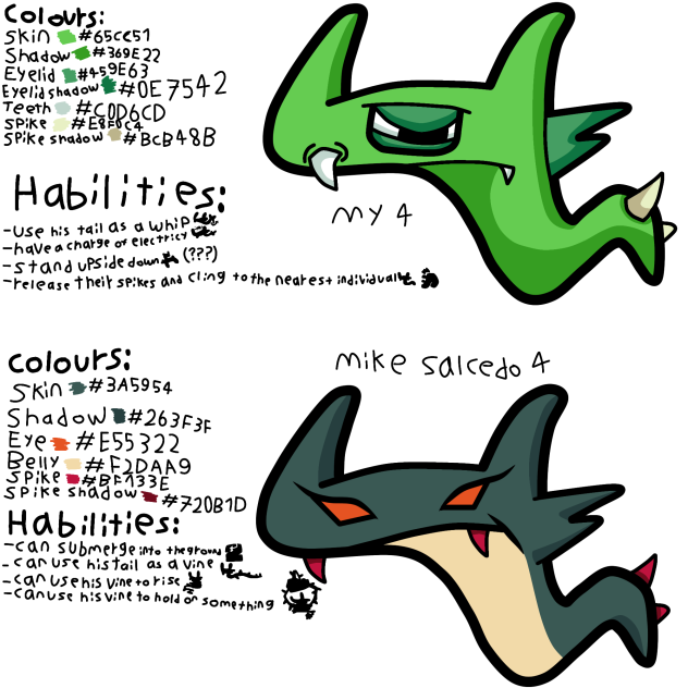 4 comparison (Number Lore)