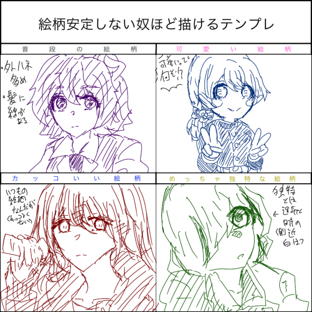 絵柄不安定ほど描けるﾃﾝﾌﾟﾚｪｪｯ‼︎‼︎