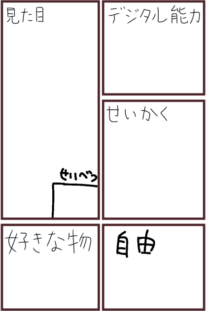 漫画キャラデザァァ