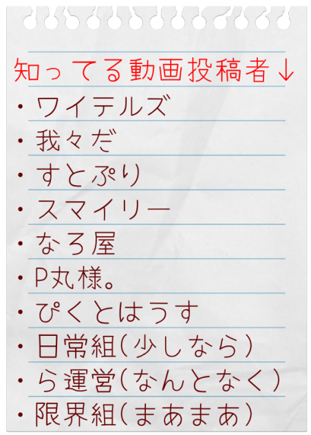知ってる動画投稿者様！