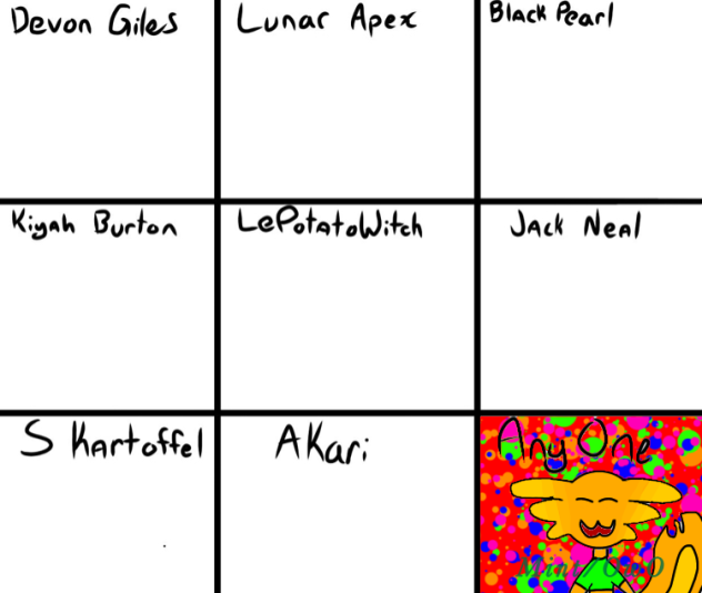 Julie S favorite artists