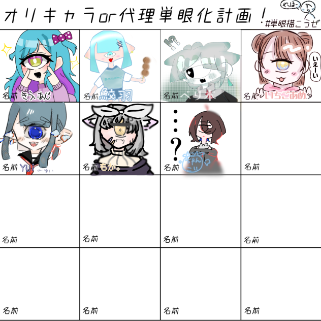 …？