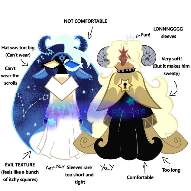 Purefount Clothing Swap!