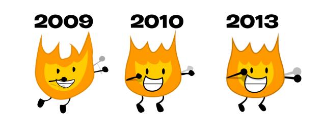 Firey Evolution