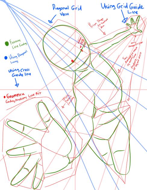 Dynamic Anatomy – Jump Style