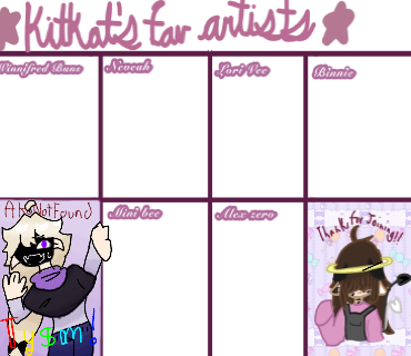 KitKat's favorite artists