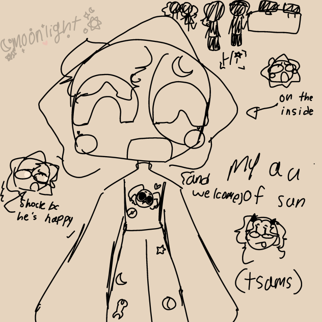 My au of sun