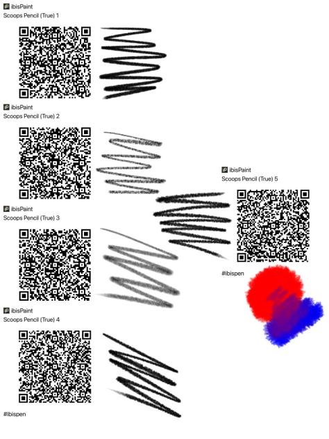 Scoops Pencil (True) Bundle