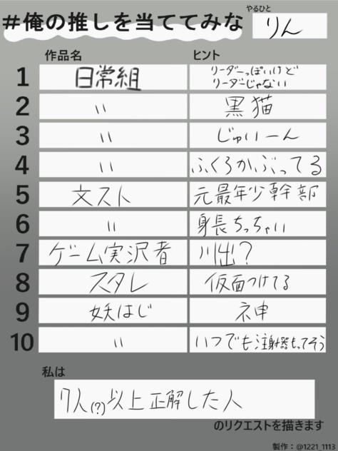 俺の推しを当ててみな！
