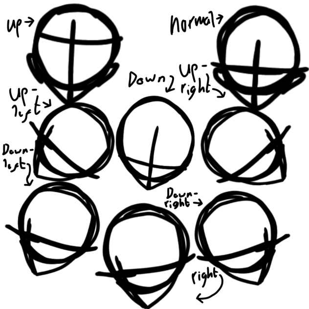 How To Draw Anime Faces (EASY) ibisPaint