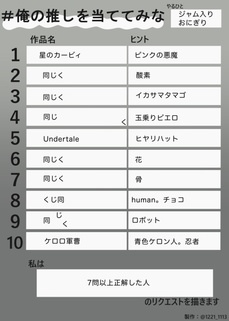 流行ってるらしいので