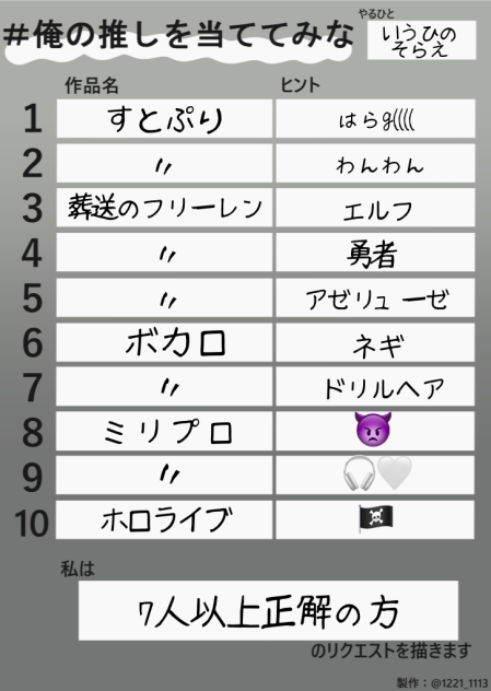 推しを当ててみな！