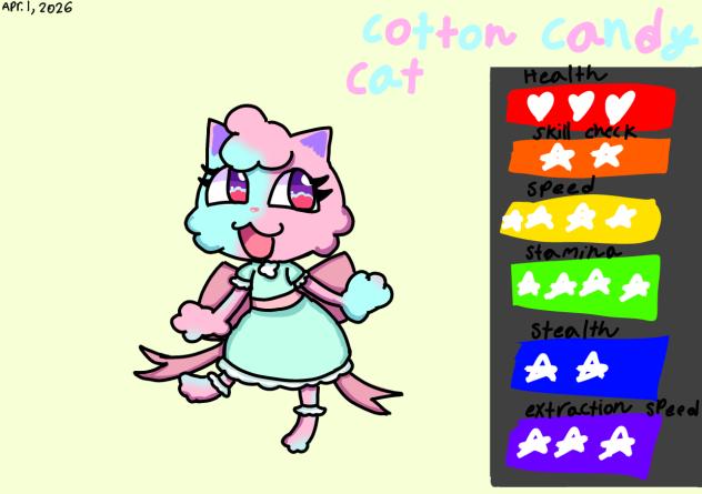 Cotton Candy Cat!