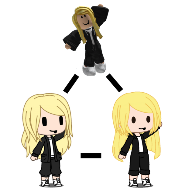My roblox avatar in gacha life or club