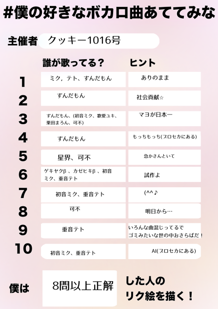 ボカロ当ててみよぉ！