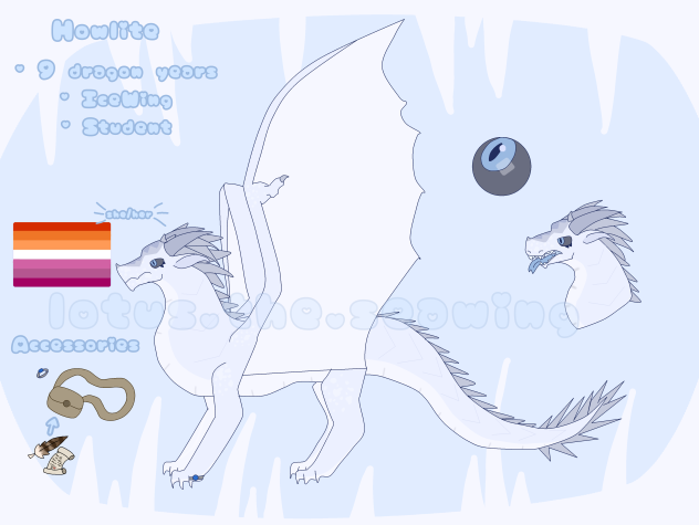 Howlite Character Sheet