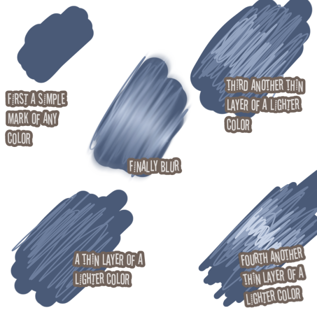 tutorial of how to do hair - ibisPaint
