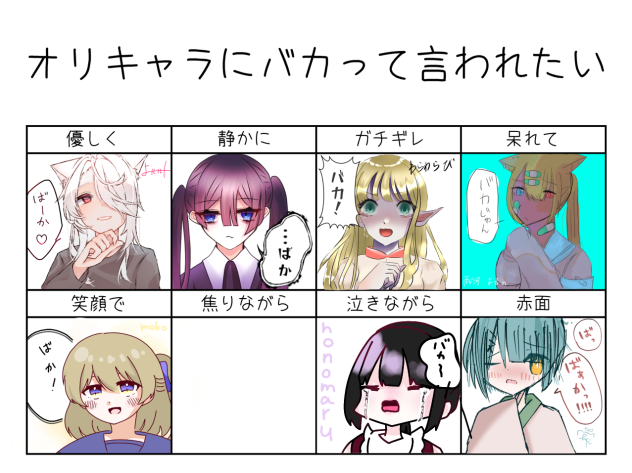 オリキャラにバカって言われたい