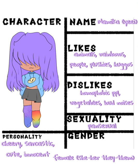 thingy for Abby bc yes