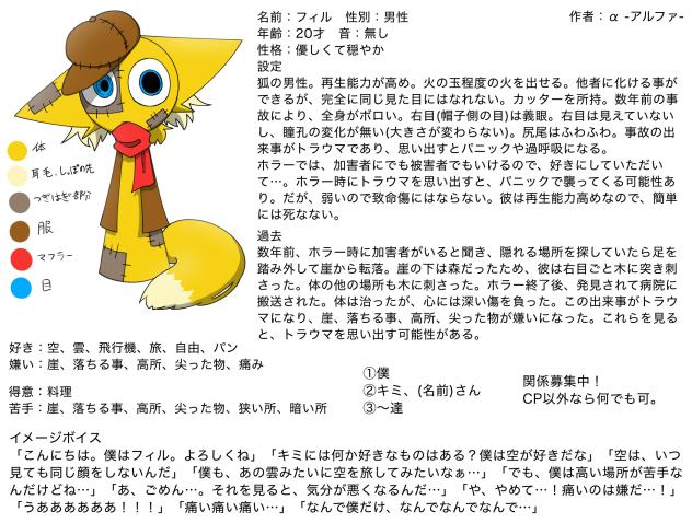 フィル　資料