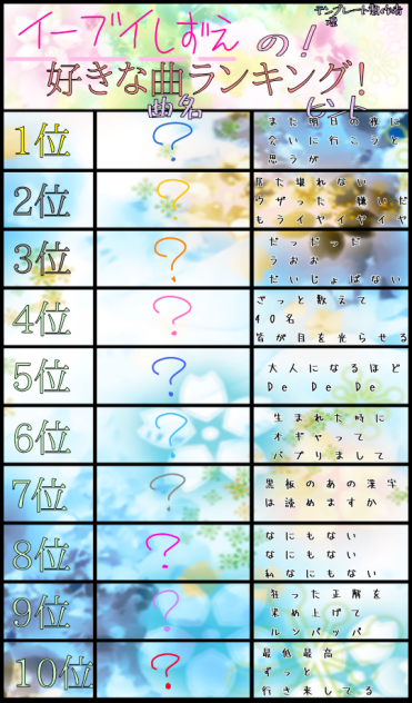 テンプレ借りました！