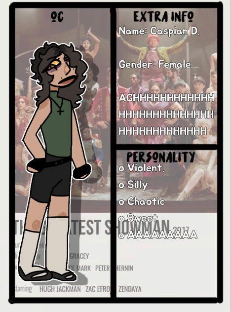 The greatest showmen char