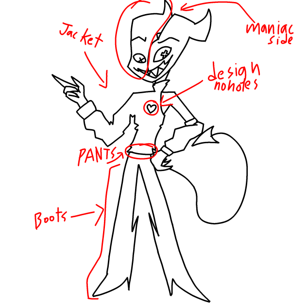 Know about my character