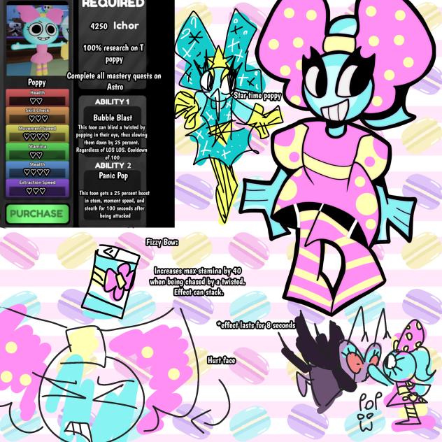Spoilers for a Dandys World AU