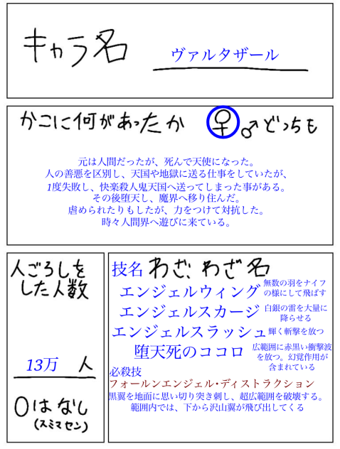 ヴァルタザールの資料