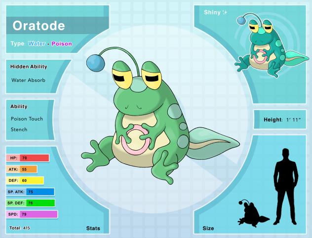 Fakémon redesign (read desc)
