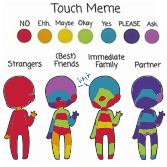 touch meme