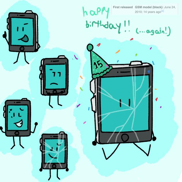 (belated again) mephone4 birthday!!!