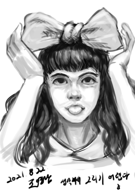 Right Brain Drawing