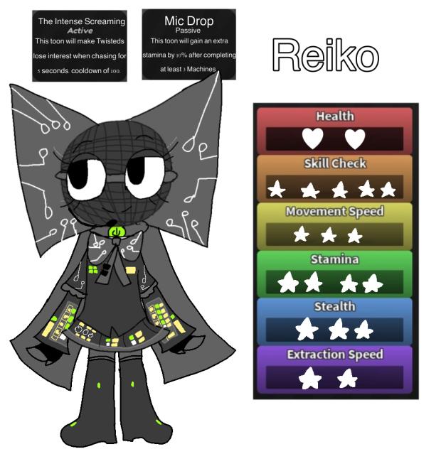 Reiko! (Dandys world oc)