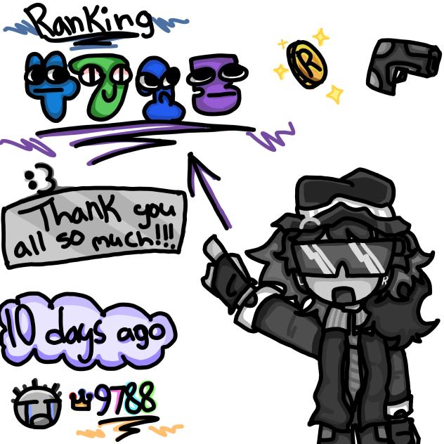 Thank you guys for the support chance