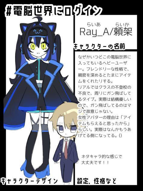 キャラ募！！！