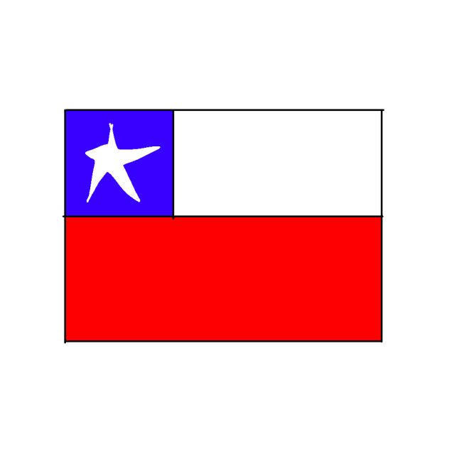 Chile flag