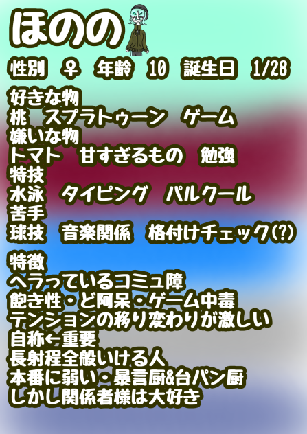 自己紹介